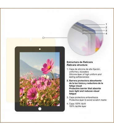 Reticare compatible con Apple iPad, 2, 3, 4 1 unidad